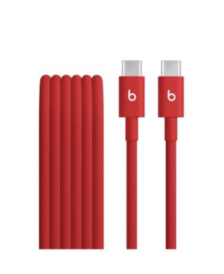 Beats